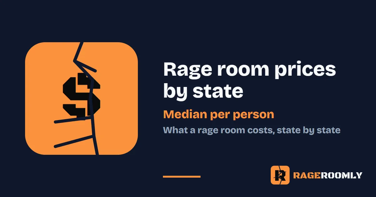 Rage room prices by state, median cost per person