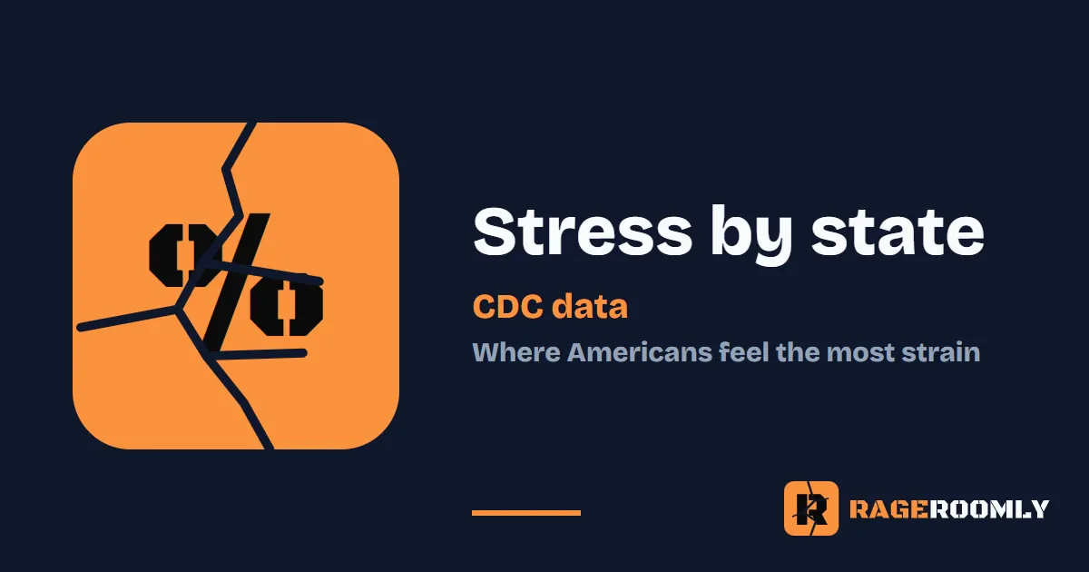 Stress by state and rage rooms